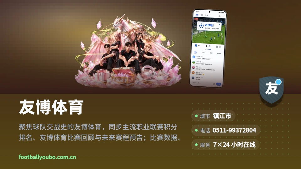 认识友博体育